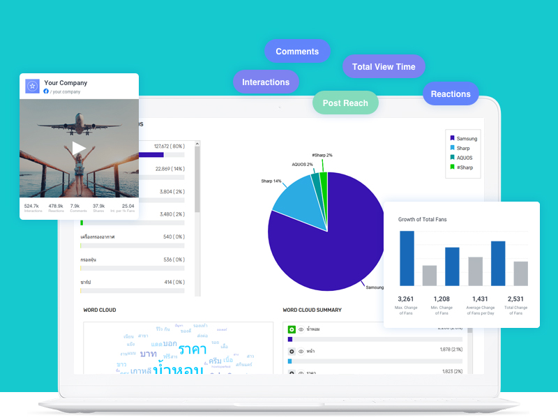 Mandala : Use Cases