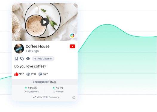 View Stats