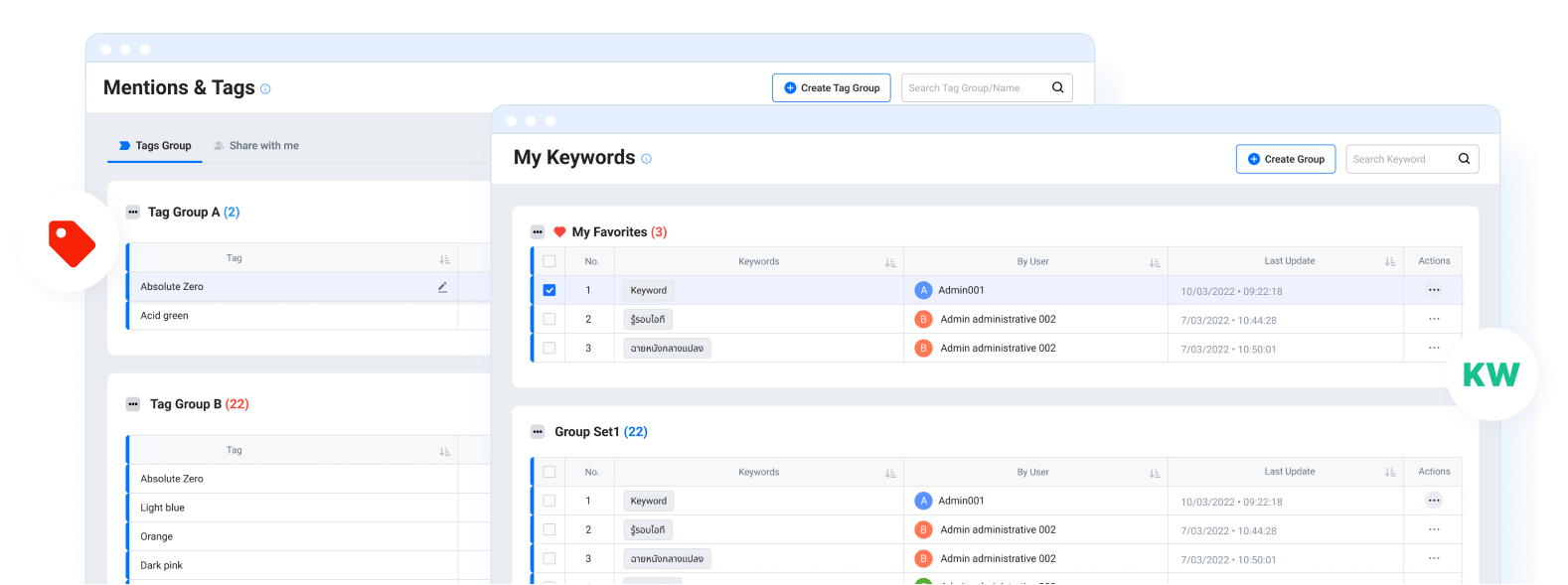 Tag Management & Libraries