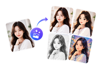 Transform <br>Image