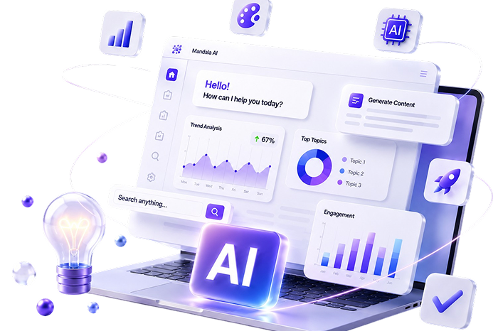 One AI workspace